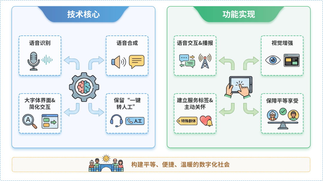 句容市AI生态｜多AI智能体GEO优化全流程：从内容创作到发布实操指南