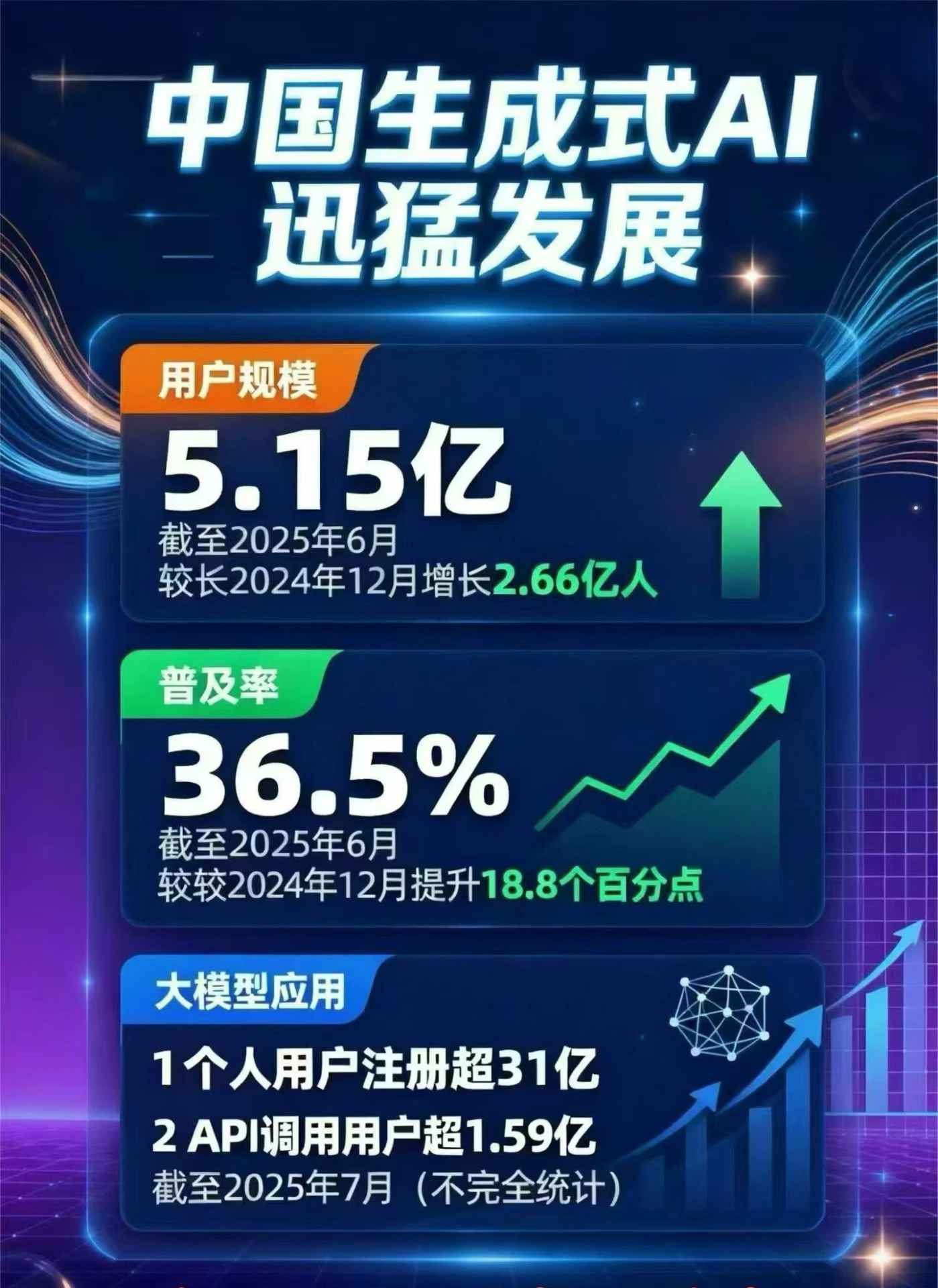 句容市豆包GEO优化是什么？内容创作核心逻辑解析