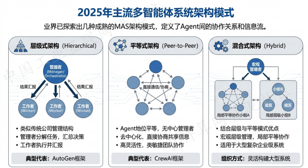 句容市 AI 智能体商业应用探析：智能自主程序助力企业数字化升级