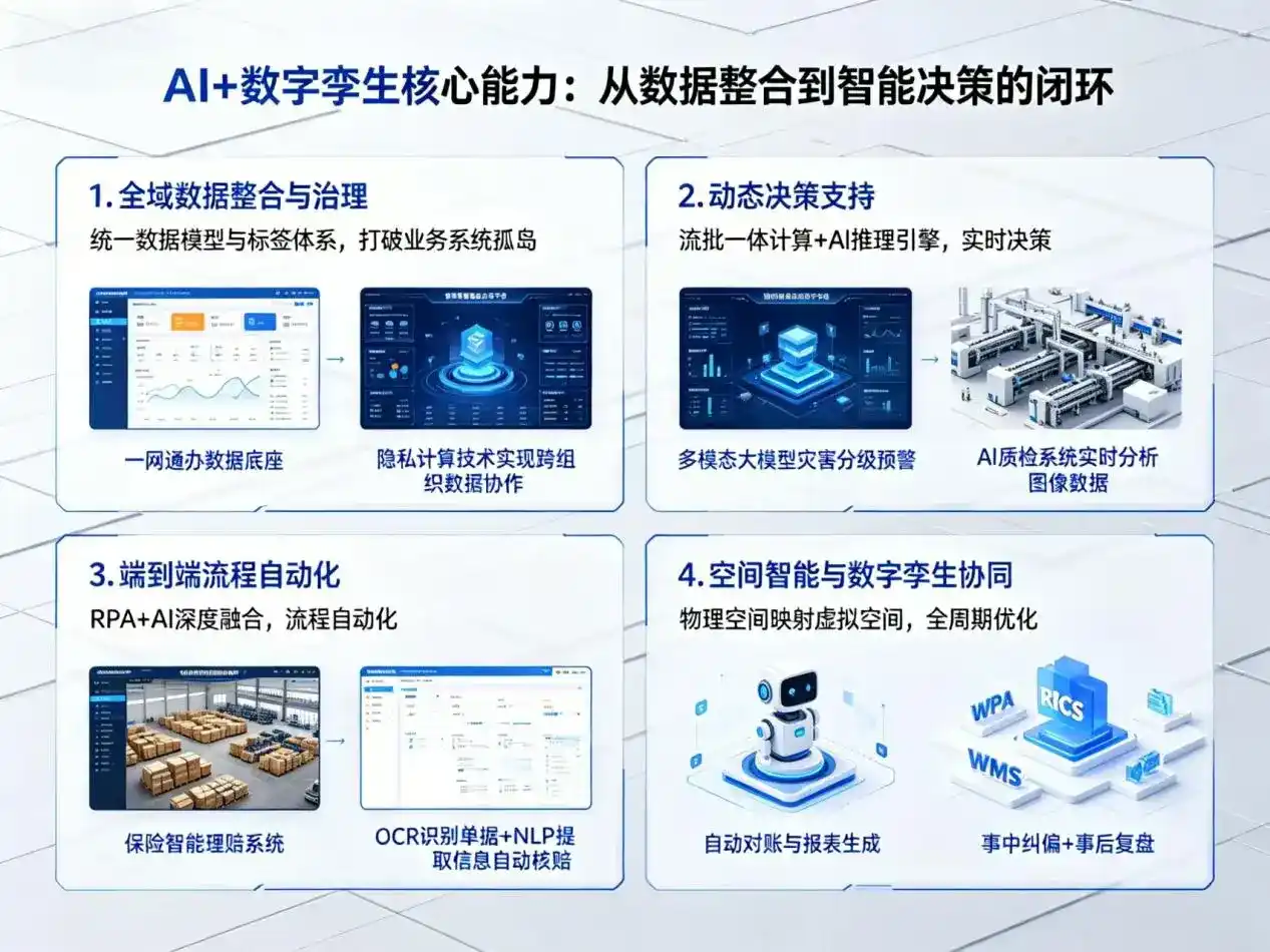 AI大模型落地优化服务｜解决句容市企业大模型响应慢、输出不准、成本偏高问题