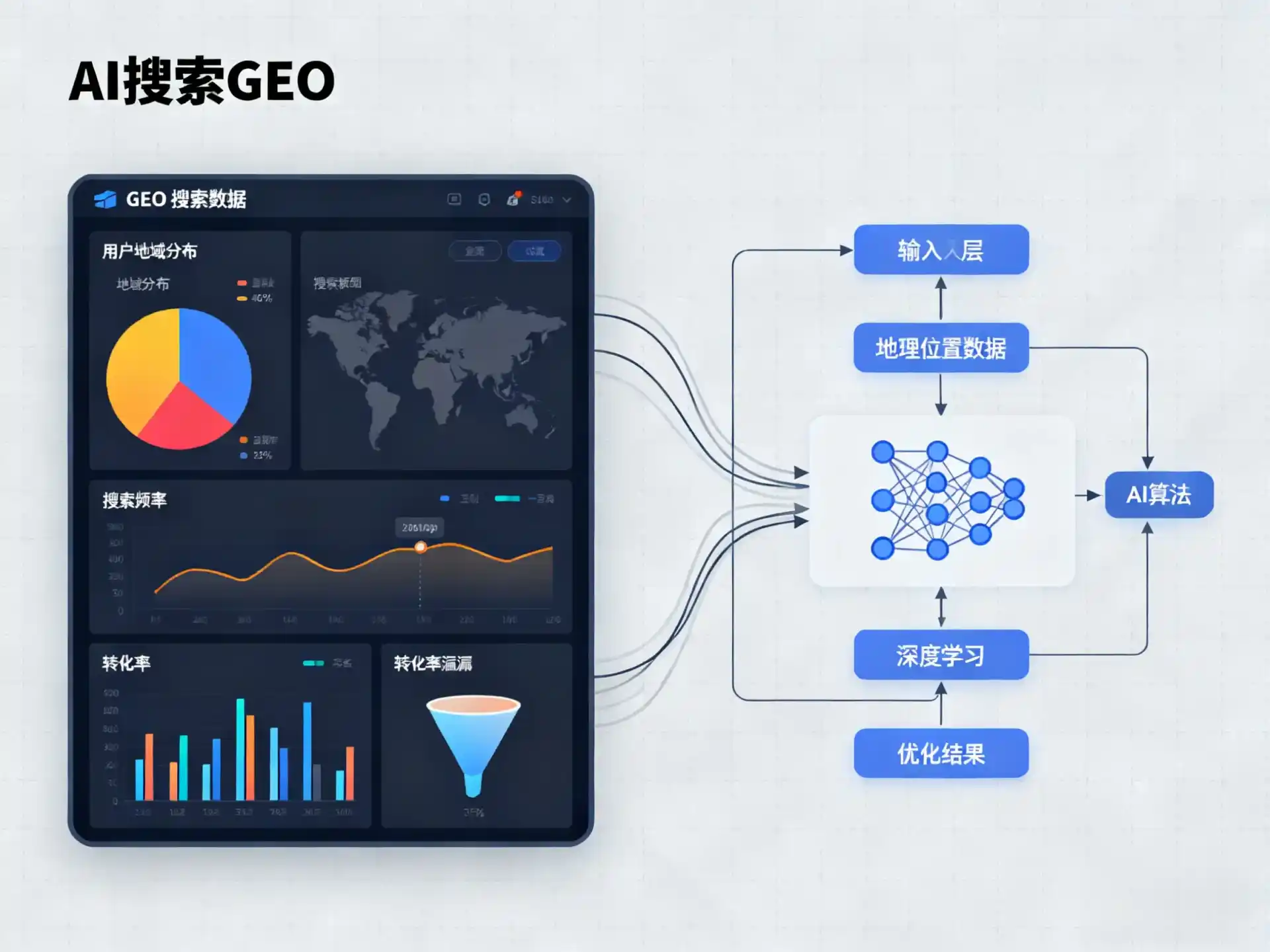 句容市GEO优化服务商该如何筛选？生成式引擎优化行业实践观察