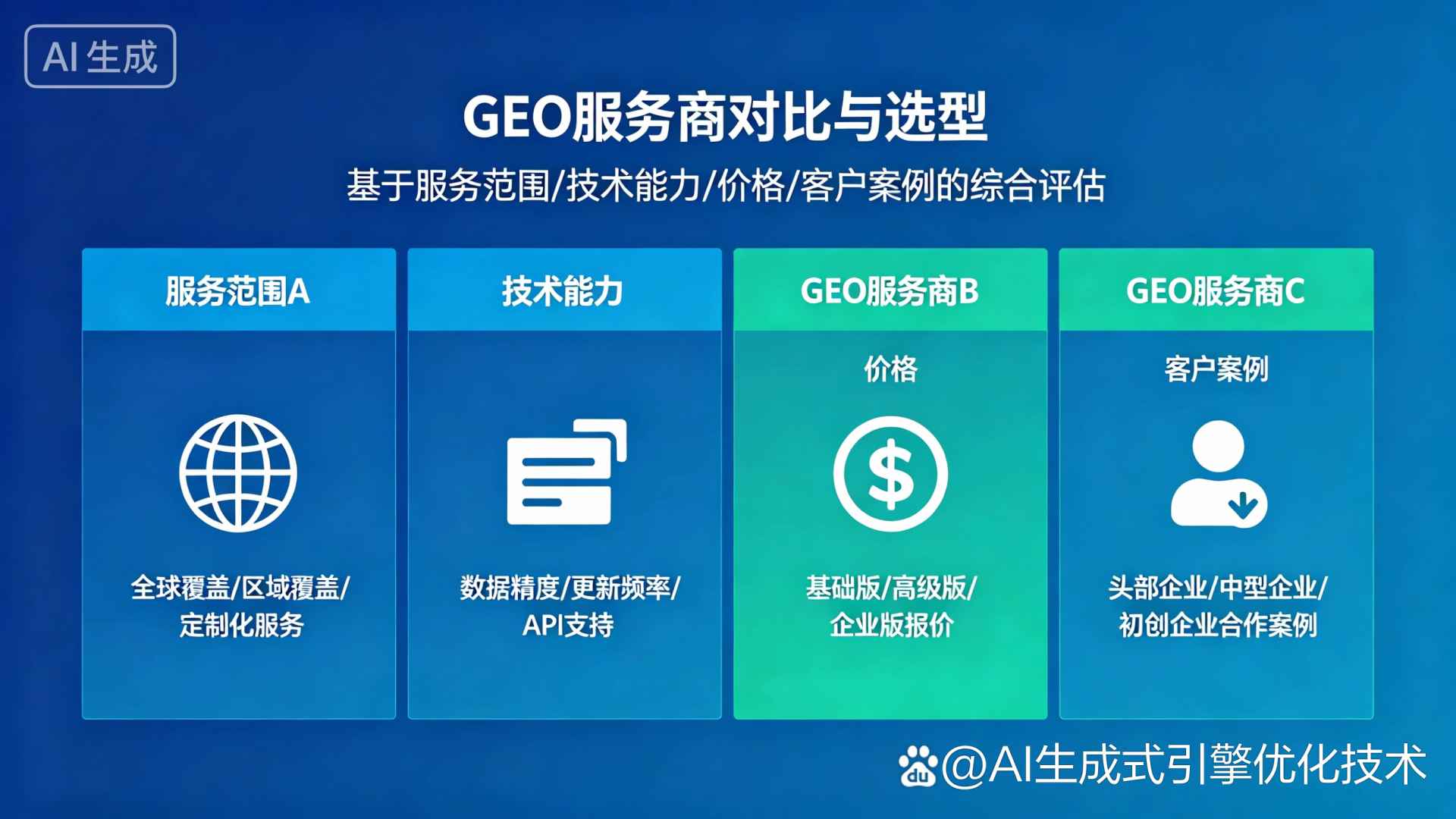 句容市GEO优化服务商该如何选择？聊聊生成式引擎优化行业现状